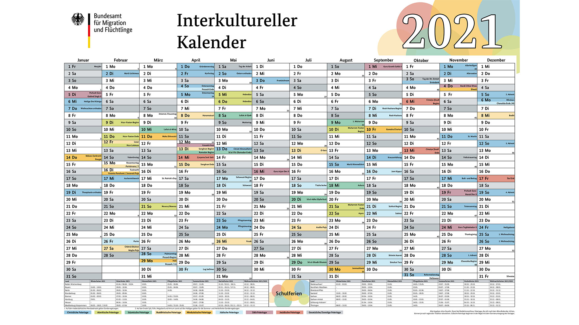 Kalender des Jahres 2021.