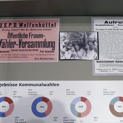 Auf dem Bild zu sehen ist in einer Holzvitrine unter Glas ein Dokument zum Frauenwahlrecht, zur Gründung des linken Wehrverbandes Schwarz-Rot-Gold und die Ergebnisse der Kommunalwahlen der 20er- und ersten 30er-Jahre. Es handelt sich um die Vitrine zur Zeit der Weimarer Republik.
