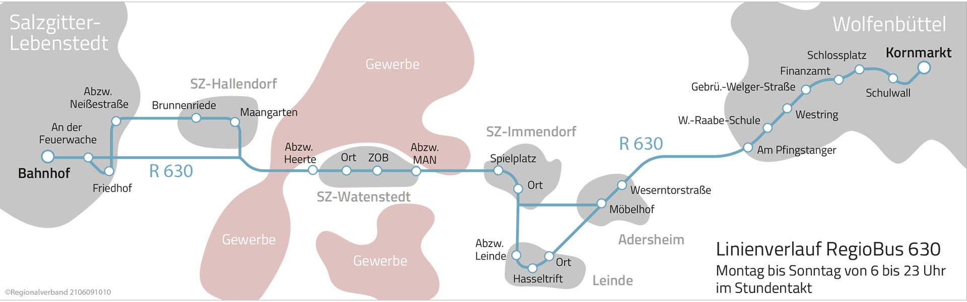 Der Linienverlauf des Regiobusses 630 wird auf einer Grafik dargestellt.