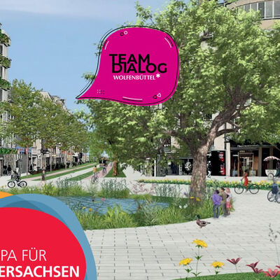 Computeranimation einer Innenstadt mit Geschäften, Grünanlagen und Menschen, am oberen Bildrand steht ein Logo in Form einer pinken Sprechblase mit dem Schriftzug "Teamdialog Wolfenbüttel", am unteren Bildrand das Logo "Europa für Niedersachsen".